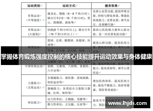 掌握体育锻炼强度控制的核心技能提升运动效果与身体健康